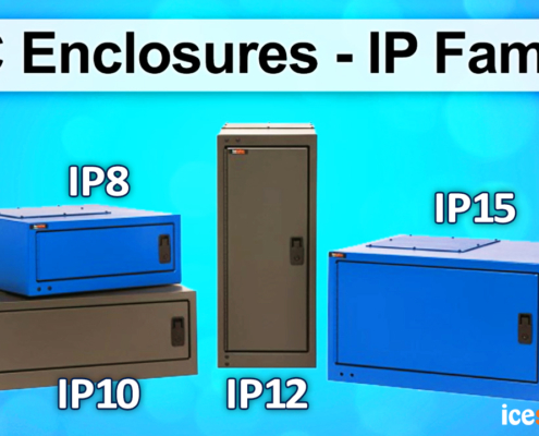 IP Family ITSENCLOSURES IceStation computer pc enclosure PC Enclosure Computer Enclosure IceStation ITSENCLOSURES computer box